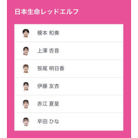 ノジマＴリーグ 2026-2027シーズン 公式戦 8月26日(水)開催 　日本生命レッドエルフ vs トップおとめピンポンズ名古屋　ベンチ入り選手を発表