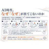 AI時代、なぜ「なぜ」が出てこないのか：980社・33.8万人の分析と企業研修の実践観察から、「原因を確かめる前に施策へ進む仕事」の構造を公開