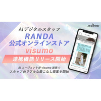 「AIデジタルスタッフ」、RANDA公式オンラインストアにて「visumo連携機能」リリース開始