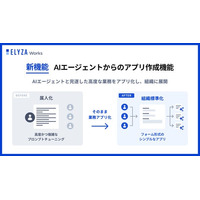 ELYZA Works「AIエージェントからのアプリ作成機能」を提供開始
