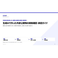 生成AIで作った外部公開物の根拠確認・承認ガイドを無料公開