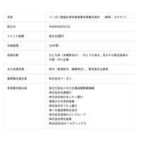「ドーガン価値伝承投資事業有限責任組合」を設立
