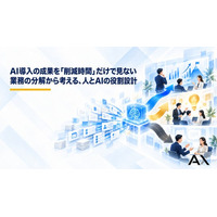 株式会社AX、AI導入後の業務再設計に関する分析レポートを公開｜公開事例4社から見る、AIに任せる業務と人が担う判断