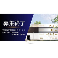 【想定年利15.5%】キャピタルゲイン型ファンド「OME Data Center#07（青梅市滝ノ上町-B）」に投資するTECROWD103号ファンドの募集終了