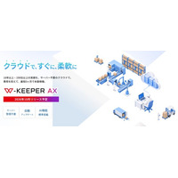 AI搭載WMS、10月1日提供開始 ― 現場の要望を「伝えるだけ」でAIが提案する「W-KEEPER AX」