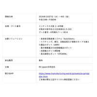 置き位置がずれたパレットもAIで認識、最新の搬送ロボットを関西で初展示