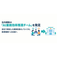 医療特化IT企業ITreat、社内横断の「AI業務効率推進チーム」を発足 ～自社で検証した業務改善のノウハウを、医療機関への支援へ～