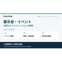 ウェビナー・展示会・自社イベントの予算を条件別に検討。フィシルコム、展示会・イベントマーケティングの見積もりシミュレーションを刷新