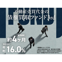 【想定年利16％・運用約4ヵ月】第1弾は募集開始わずか約20分で満額達成＆予定通り償還・分配済み『不動産売買代金の債権買取ファンド3rd』開示＆募集開始