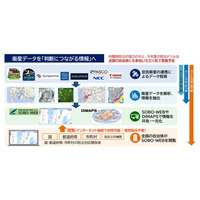 衛星データによる被害推定情報をSOBO-WEBで共有！ 全国の自治体に向けた2026年度CONSEO防災ドリルのご案内